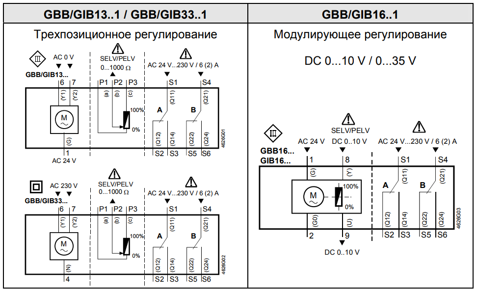 Привод воздушной заслонки Siemens GBB166.1E (3)